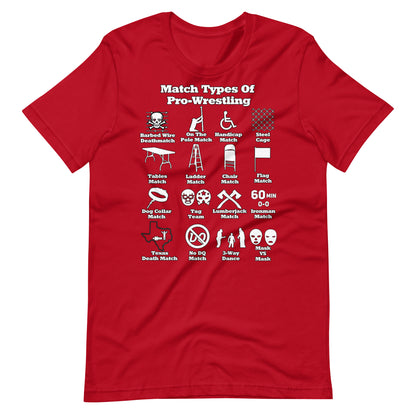 Match Types Of Pro Wrestling Men's T Shirt